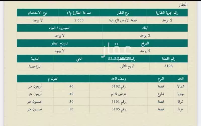 مزرعة للبيع في شارع هجره الذيبيه وخضراء, حي هجره الذيبيه وخضراء, مدينة هجره الذيبيه وخضراء, منطقة الرياض 1 صورة