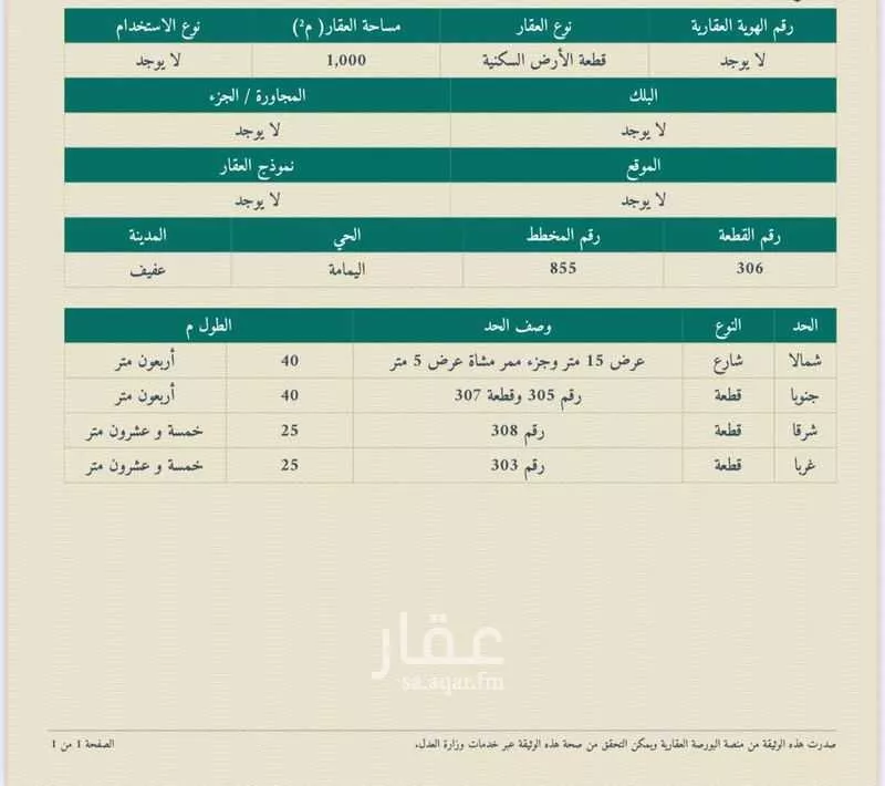 أرض للبيع في طريق ابو بكر الصديق ، حي النهضة ، عفيف ، عفيف 1 صورة