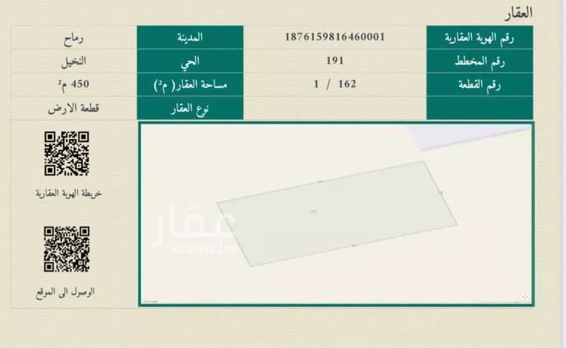 أرض للبيع في شارع غير مسمى, حي النخيل, مدينة رماح, منطقة الرياض 1 صورة