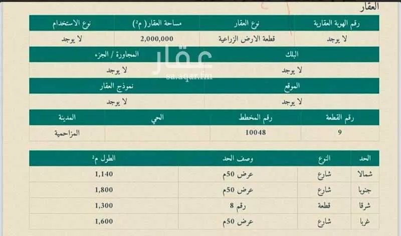 أرض للبيع في شارع 5913, مدينة الفيصليه, منطقة الرياض 1 صورة
