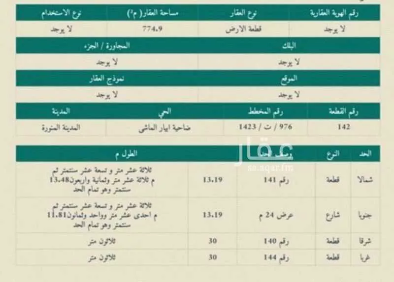أرض للبيع في حي ابيار الماشي, مدينة المدينه المنوره, منطقة المدينة المنورة 1 صورة