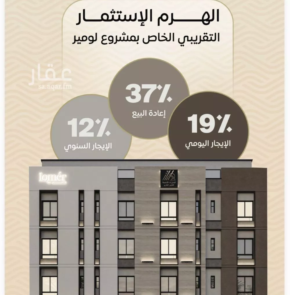 شقة للبيع في شارع ضياء الدين رجب, حي مشرفة, مدينة جدة, منطقة مكة المكرمة 1 صورة