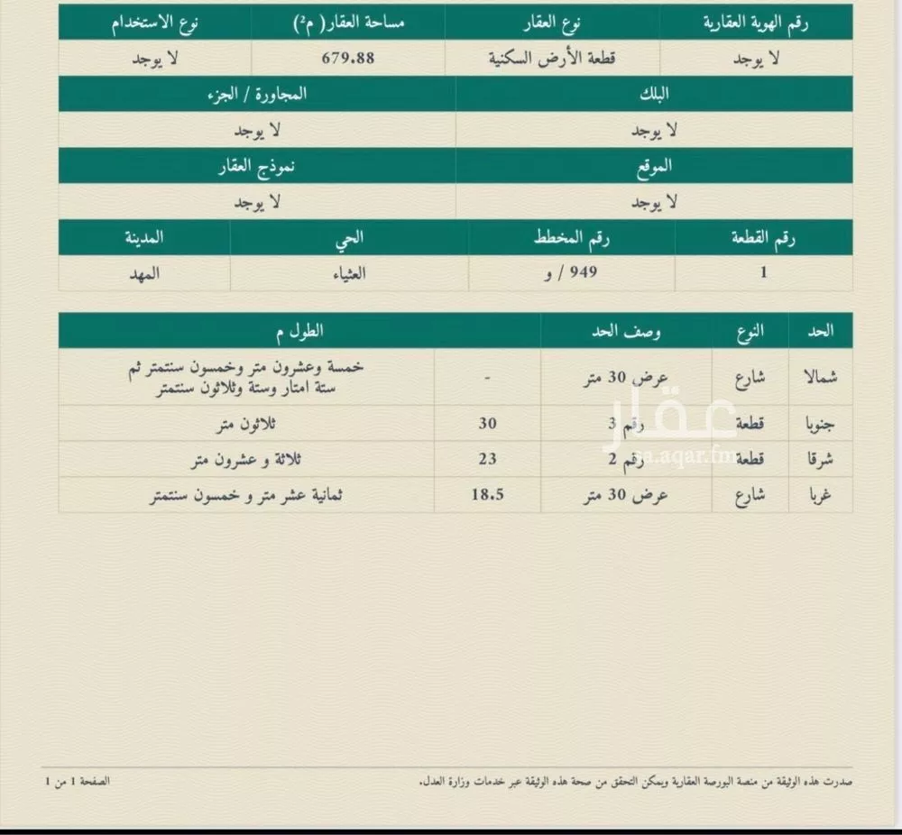 أرض للبيع في حي آبار العثيا (العثيمه), مدينة آبار العثيا (العثيمه), منطقة المدينة المنورة 1 صورة