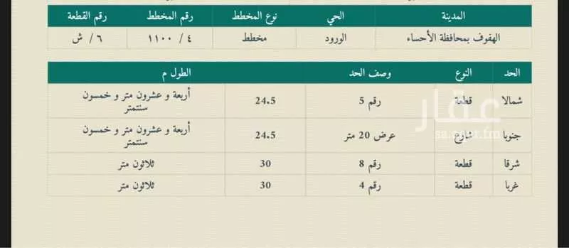 أرض للبيع في الطريق الدائري الخارجي - الضلع الجنوبي ، حي الورود الثاني ، الهفوف‎ ، الاحساء 1 صورة