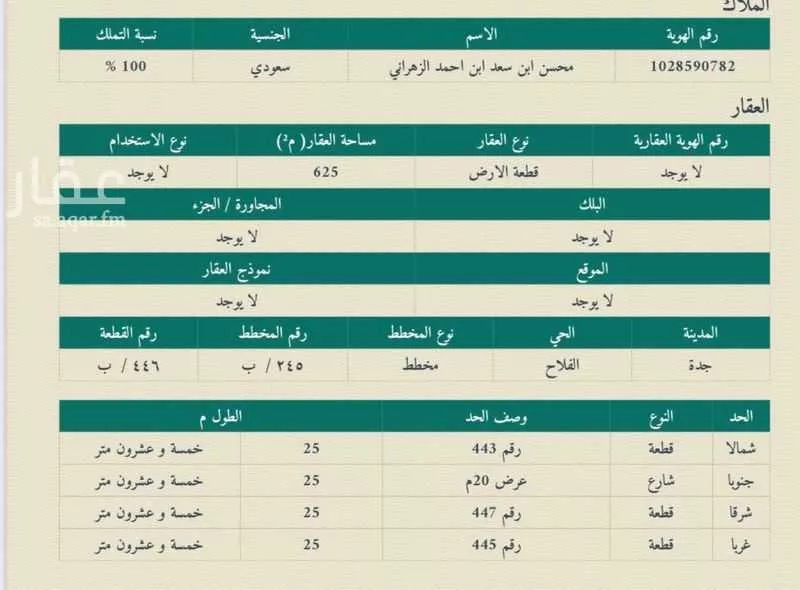 أرض للبيع في شارع نجم الدين الأيوبي, حي الفلاح, مدينة جدة, منطقة مكة المكرمة 1 صورة