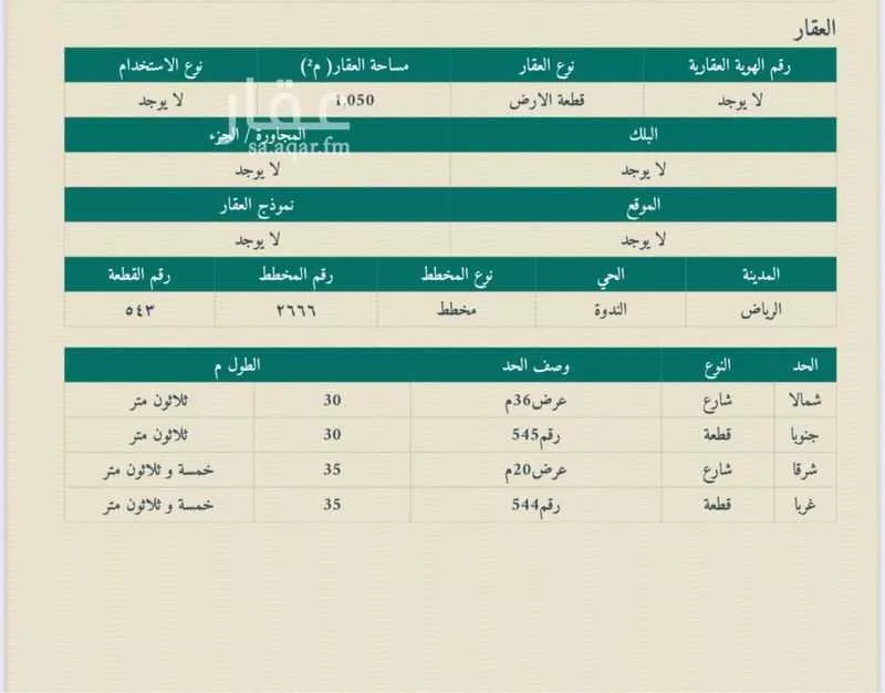 أرض للإيجار في شارع الجزيرة الخضراء, حي الندوة, مدينة الرياض, منطقة الرياض 1 صورة