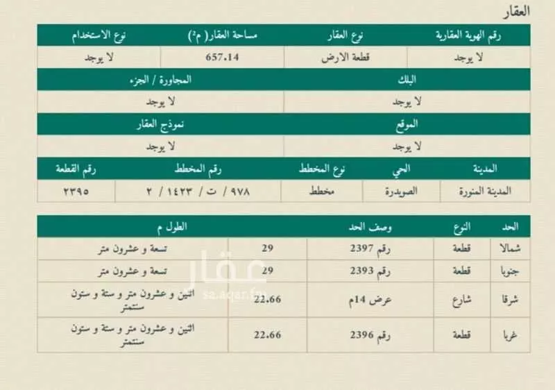 أرض للبيع في الصويدرة ، منطقة المدينة المنورة 1 صورة