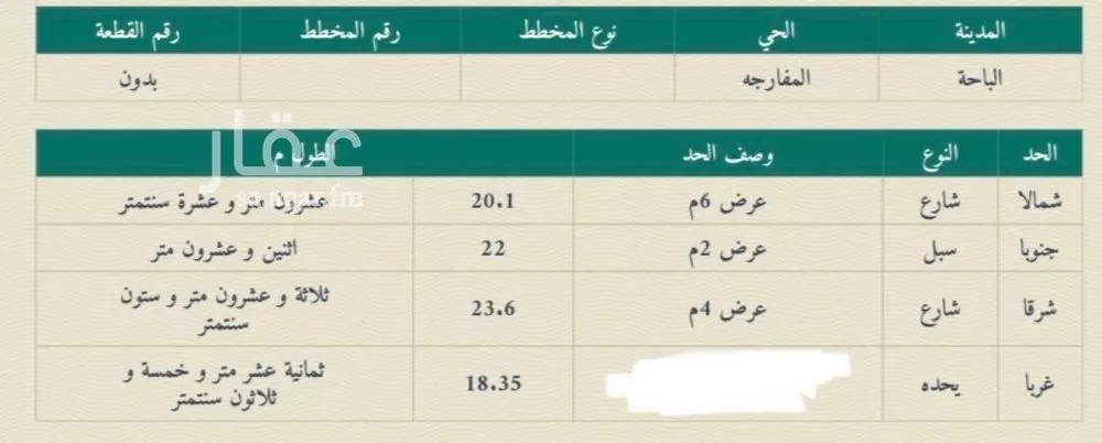 أرض للبيع في شارع قيس بن طريف, حي الحسام, مدينة الباحة, منطقة الباحة 1 صورة