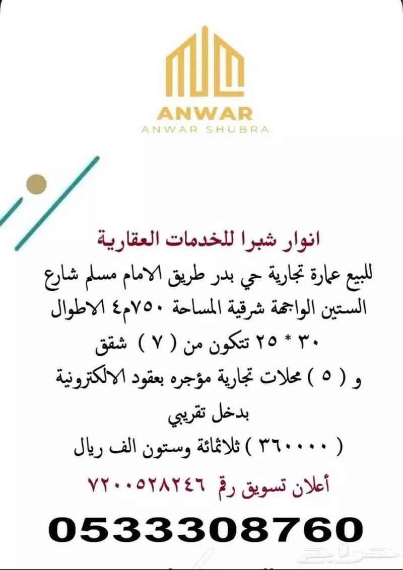 عمارة للبيع في شارع مسلم الفرعى, حي بدر, مدينة الرياض, منطقة الرياض 1 صورة