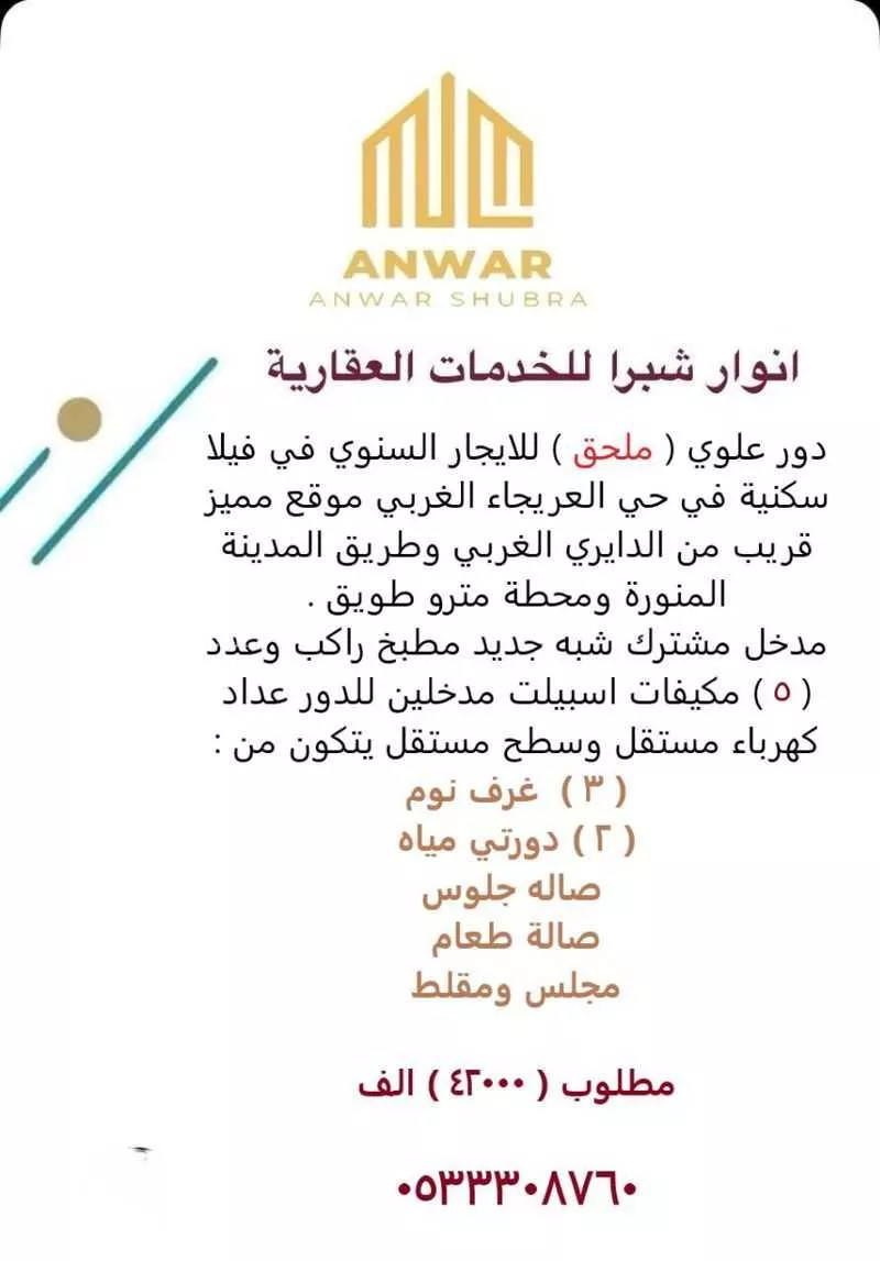 فيلا للإيجار في شارع جبل أبي قبيس, حي العريجاء الغربي, مدينة الرياض, منطقة الرياض 1 صورة
