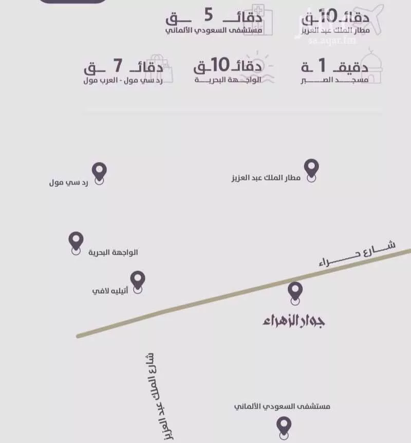 شقة للبيع في شارع عوف الجثممي, حي الزهراء, مدينة جدة, منطقة مكة المكرمة 1 صورة