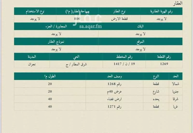 أرض للبيع في شارع ابي مدين الزعفراني ، حي الروضة ، نجران ، منطقة نجران 1 صورة
