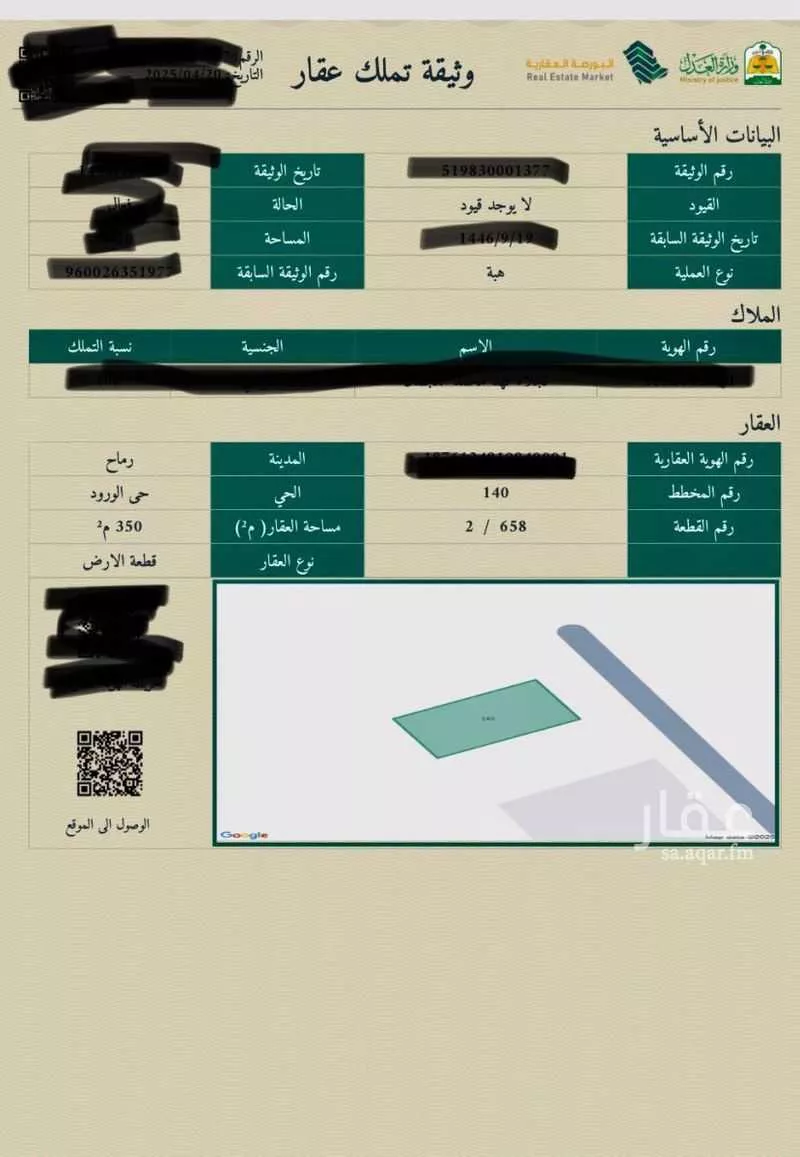أرض للبيع في شارع 6019527, حي الورود, مدينة رماح, منطقة الرياض 1 صورة