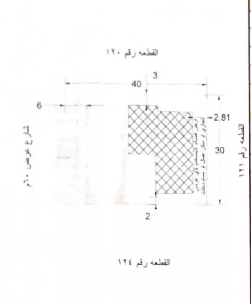 محل للبيع في شارع خالد بن الوليد الفرعي, حي غرناطة, مدينة الرياض, منطقة الرياض 1 صورة