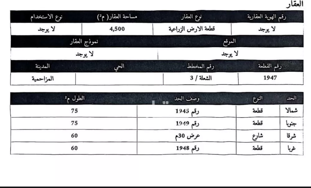 أرض للبيع في شارع الحنية, حي تجمع سكاني الحنية, مدينة تجمع سكاني الحنية, منطقة الرياض 1 صورة