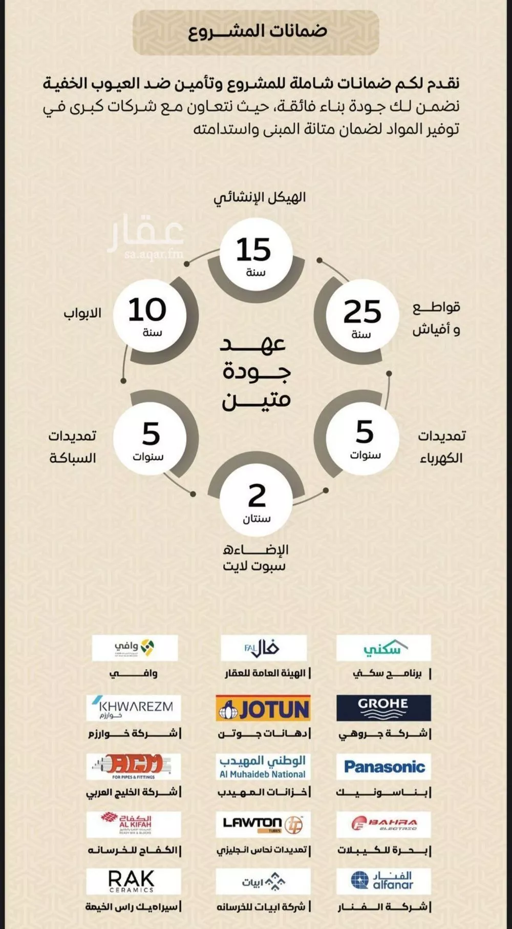 شقة للبيع في شارع عمر بن الحاجب, حي الريان, مدينة جدة, منطقة مكة المكرمة 1 صورة