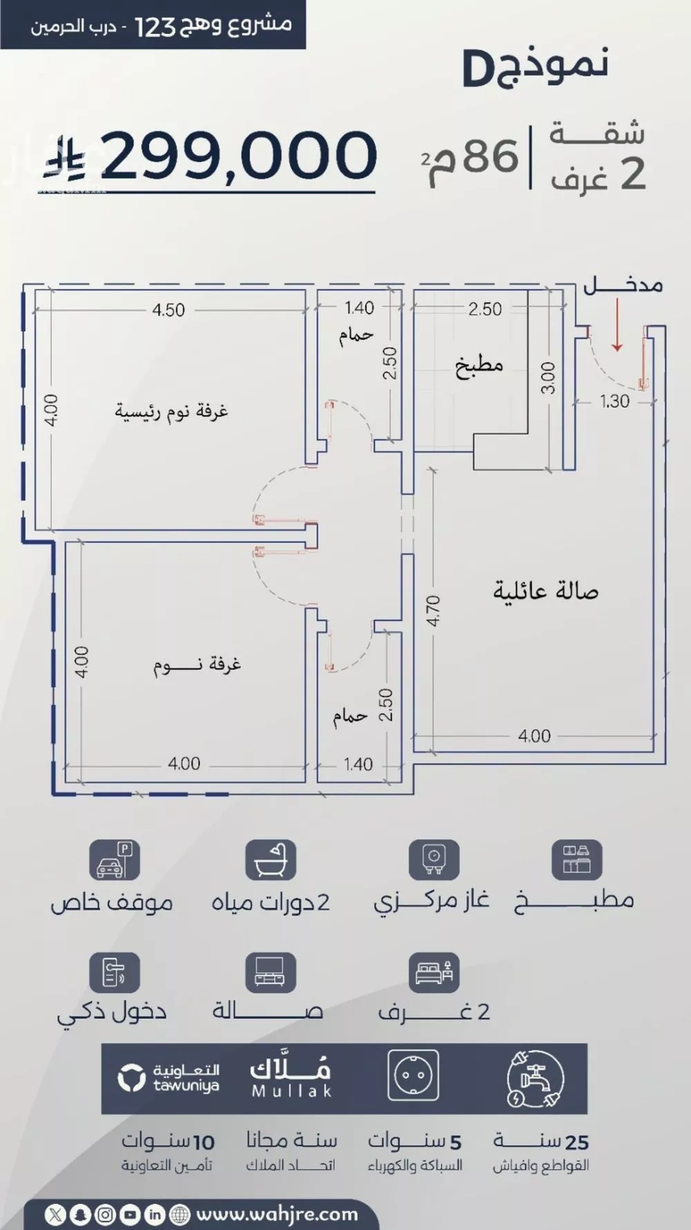 شقة للبيع في شارع عبدالله عمر نصيف, حي الفيحاء, مدينة جدة, منطقة مكة المكرمة 1 صورة