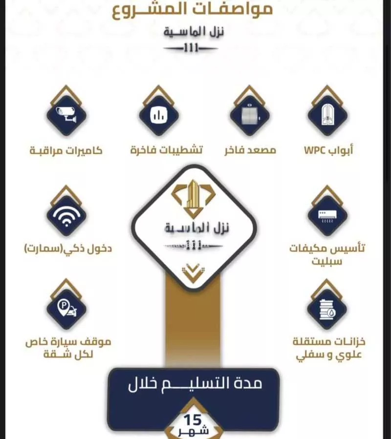 شقة للبيع في شارع شارعام كلثوم بنت علي رضي الله عنها, حي الهجرة, مدينة مكه المكرمه, منطقة مكة المكرمة 1 صورة