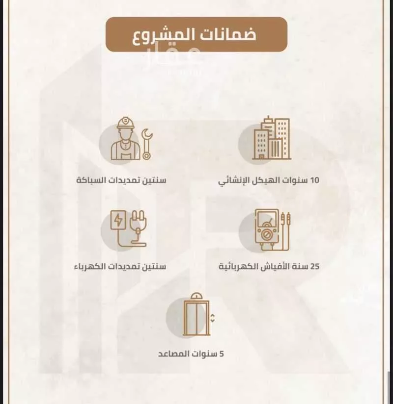 شقة للبيع في شارع 00000, حي بطحاء قريش, مدينة مكه المكرمه, منطقة مكة المكرمة 1 صورة