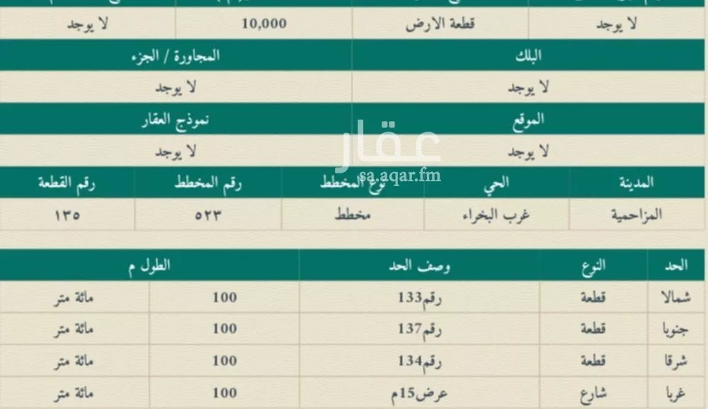 أرض للبيع في شارع اللغفيه 2060, حي مزارع البطينه والفرعه, مدينة مزارع البطينه والفرعه, منطقة الرياض 1 صورة