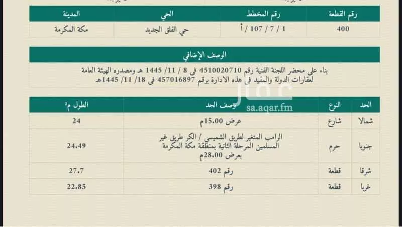 أرض للإيجار في شارع 408213, حي الشامية الجديد, مدينة مكه المكرمه, منطقة مكة المكرمة 1 صورة