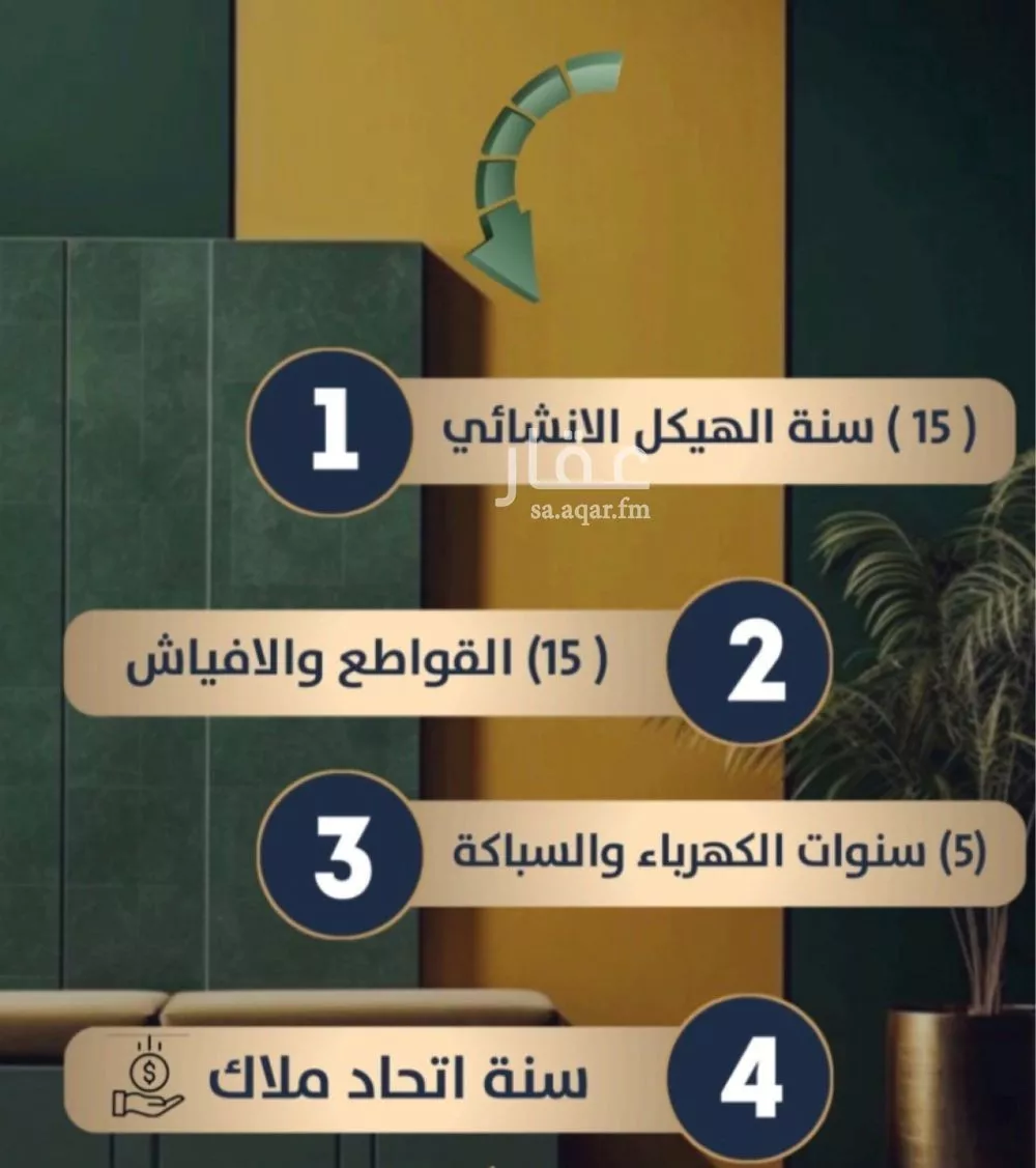 شقة للبيع في شارع إبن ثابت, حي الصفاء, مدينة جدة, منطقة مكة المكرمة 1 صورة
