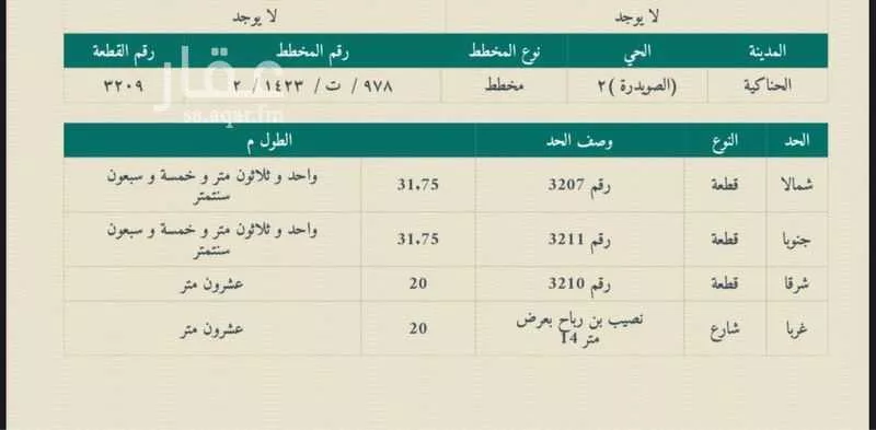 أرض للبيع في شارع نصيب بن رباح , حي الصويدرة, مدينة المدينة المنورة, منطقة المدينة المنورة 1 صورة