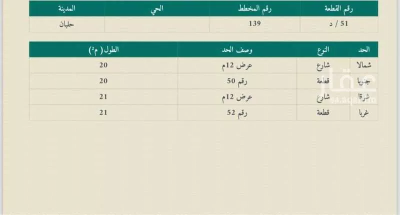 أرض للبيع في شارع عمرو بن كلثوم, حي الزهور, مدينة حلبان, منطقة الرياض 1 صورة