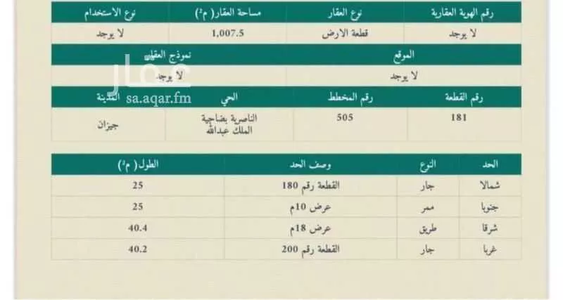 أرض للبيع في حي الناصرية 5, مدينة جازان, منطقة جازان 1 صورة