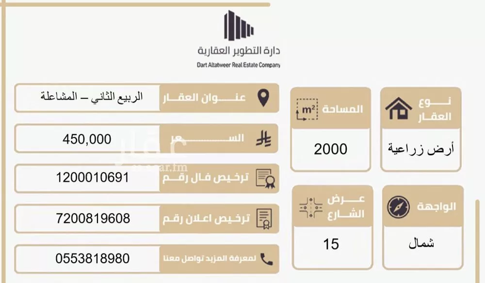 أرض للبيع في حي هجره الذيبيه وخضراء, مدينة هجره الذيبيه وخضراء, منطقة الرياض 1 صورة