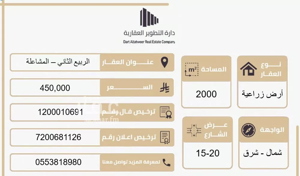 أرض للبيع في حي هجره الذيبيه وخضراء, مدينة هجره الذيبيه وخضراء, منطقة الرياض 1 صورة