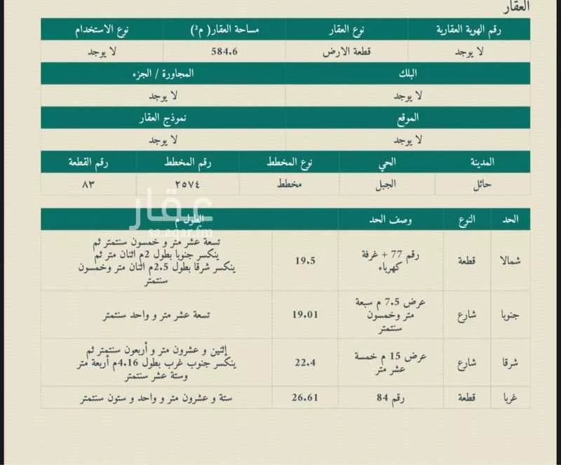أرض للبيع في شارع جابر يحي جابر واصلي ، حي النقرة قفار ، حائل ، منطقة حائل 1 صورة