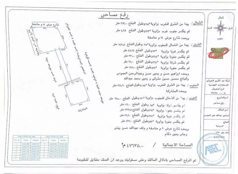 أرض للإيجار في طريق الامير سلطان ، حي المريخية ، أبو عريش ، ابو عريش 1 صورة