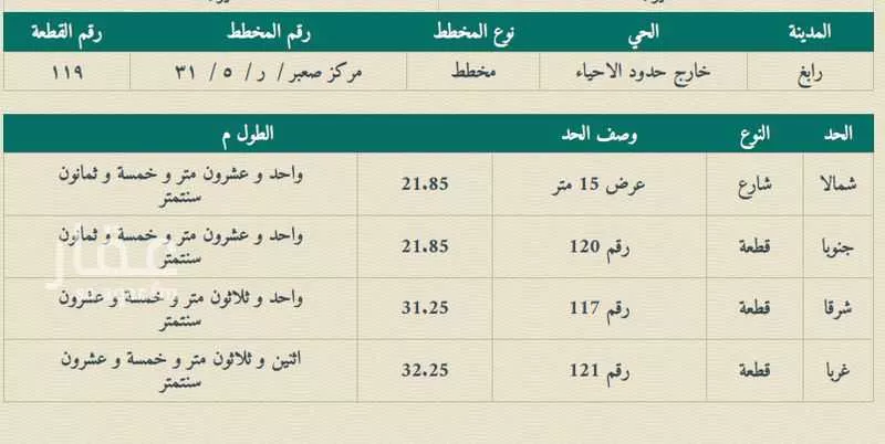 أرض للبيع في شارع مدينة الملك عبدالله الإقتصاديه 622 ، صعبر ، رابغ 1 صورة