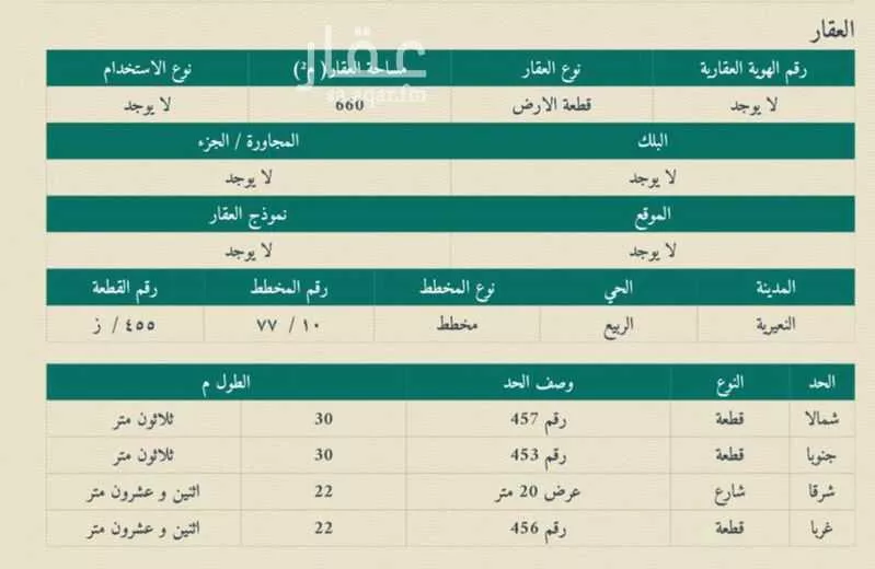 أرض للبيع في شارع ضرار بن الازور ، حي الربيع ، النعيرية ، النعيرية 1 صورة