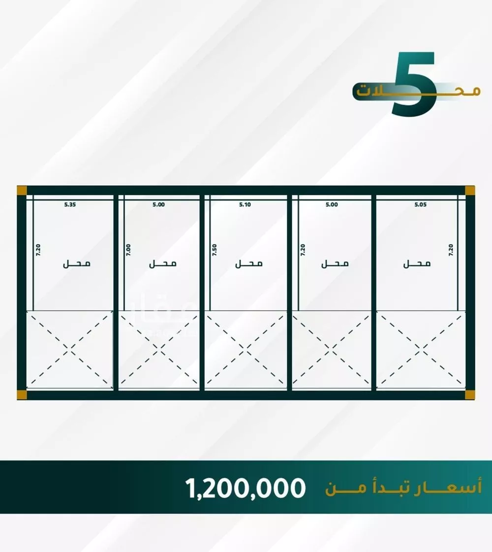 محل للبيع في شارع ابو ذر الغفاري, حي الفيحاء, مدينة جدة, منطقة مكة المكرمة 1 صورة