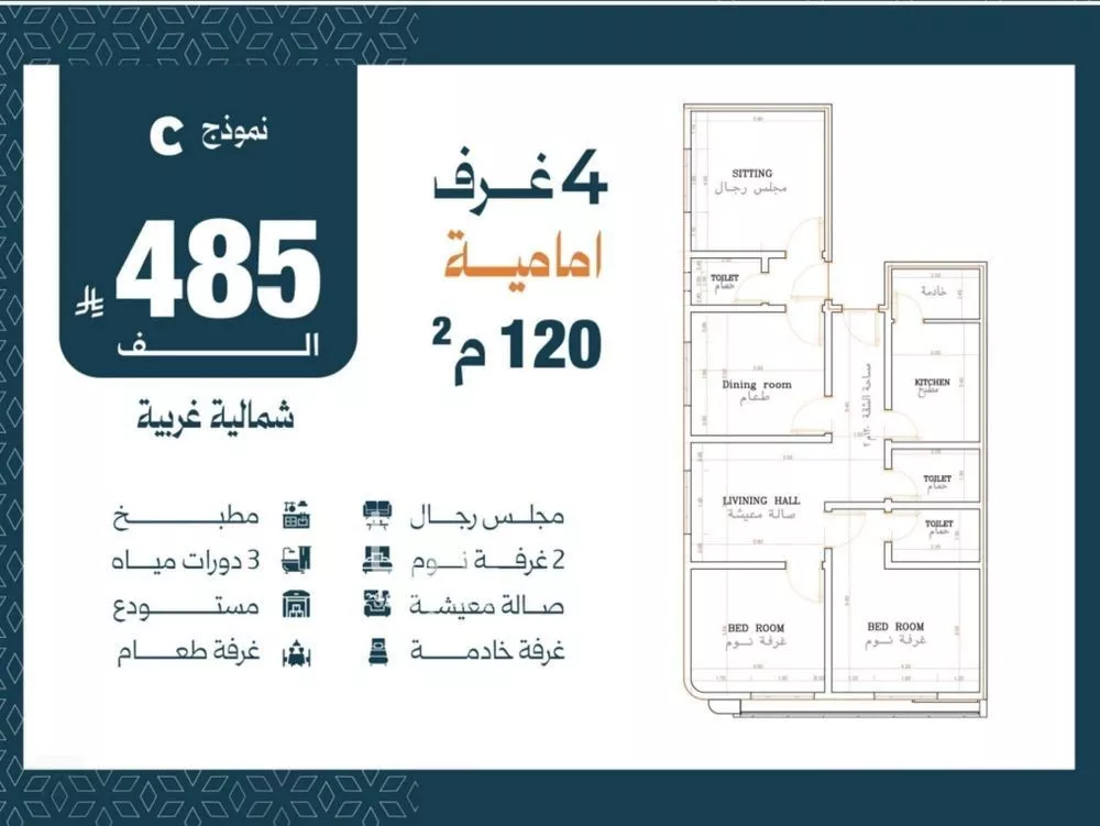 شقة للبيع في شارع الاعظمي, حي الصفاء, مدينة جدة, منطقة مكة المكرمة 1 صورة