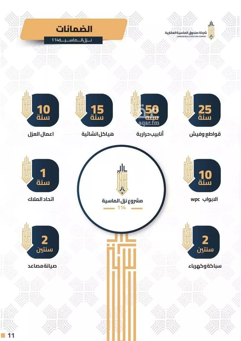 شقة للبيع في شارع شارعامنه بنت العباس بن عبد المطلب, حي الهجرة, مدينة مكه المكرمه, منطقة مكة المكرمة 1 صورة