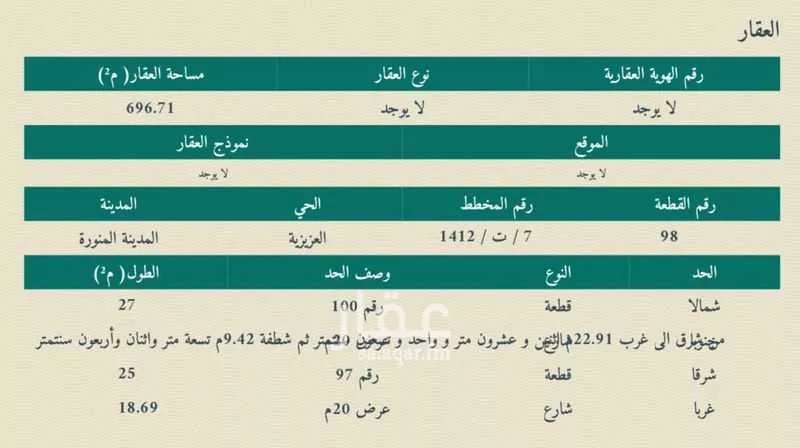 أرض للبيع في شارع عبدالله بن عمرو بن العاص السهمي, حي العزيزية, مدينة المدينه المنوره, منطقة المدينة المنورة 1 صورة