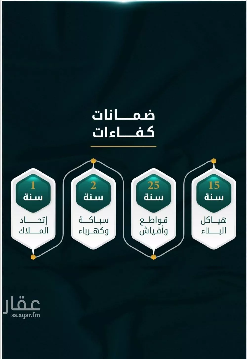 شقة للبيع في شارع الاسود, حي الثغر, مدينة جدة, منطقة مكة المكرمة 1 صورة