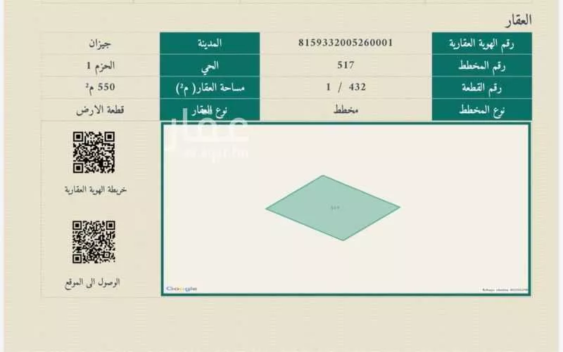 أرض للبيع في شارع 7666, حي الحزم 1, مدينة جازان, منطقة جازان 1 صورة