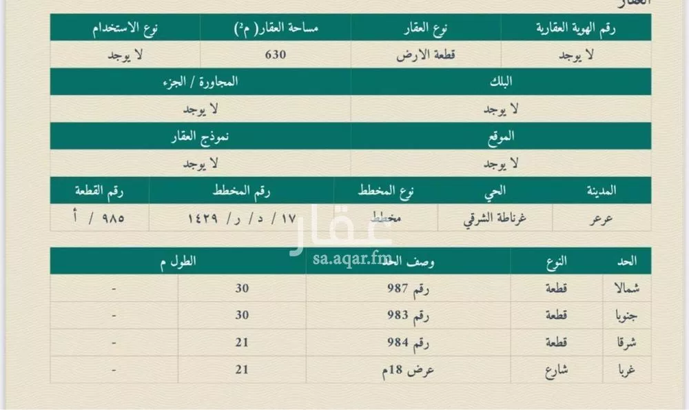 أرض للبيع في شارع العويد, حي غرناطة الشرقي, مدينة عرعر, منطقة الحدود الشماليه 1 صورة