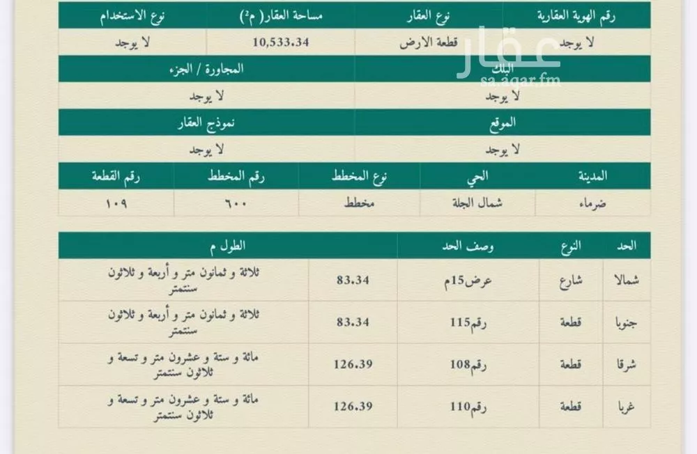 أرض للبيع في شارع مخططات العارضية, حي هجرة السالميه, مدينة هجرة السالميه, منطقة الرياض 1 صورة