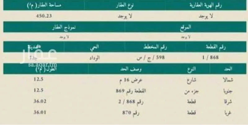 أرض للبيع في حي الوداد, مدينة جدة, منطقة مكة المكرمة 1 صورة