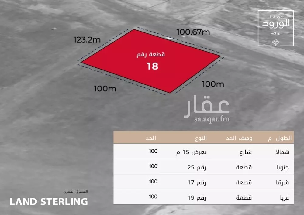 أرض للبيع في مدينة جدة, منطقة مكة المكرمة 1 صورة