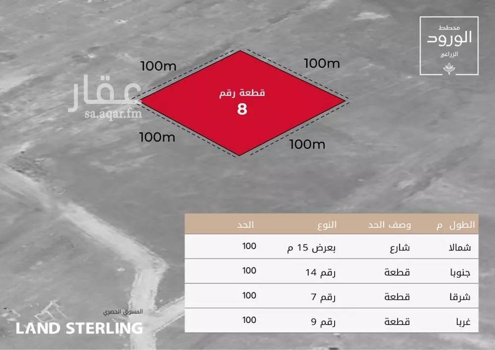 أرض للبيع في مدينة جدة, منطقة مكة المكرمة 1 صورة