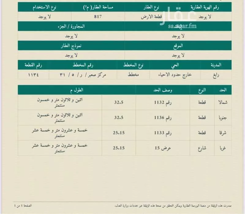 أرض للبيع في مدينة صعبر السفران الشرقيه والغربيه, منطقة مكة المكرمة 1 صورة