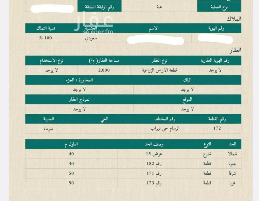 أرض للبيع في حي قصور ال مقبل, مدينة مزارع البطين ومزرعه دواجن, منطقة الرياض 1 صورة
