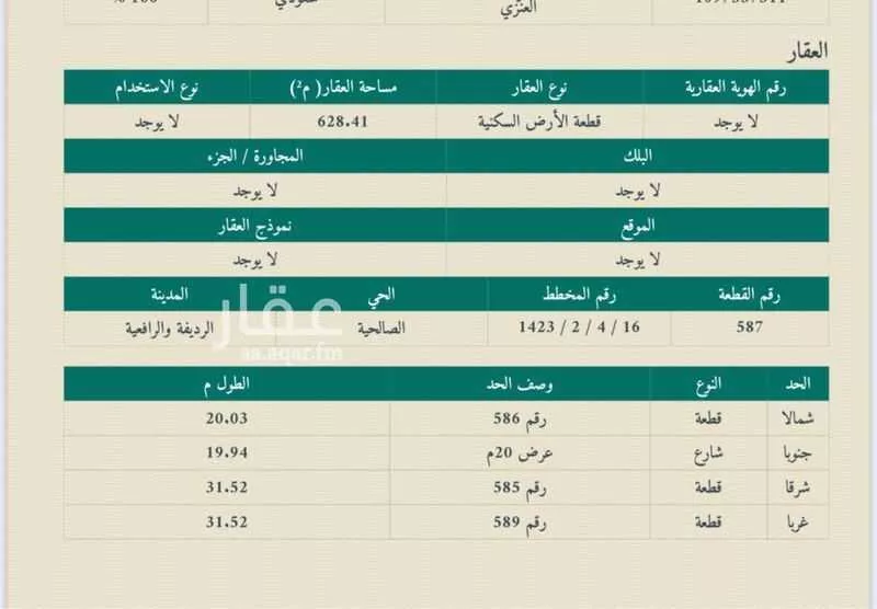 أرض للبيع في حي الرديفة والرافعية, مدينة دومة الجندل, منطقة الجوف 1 صورة