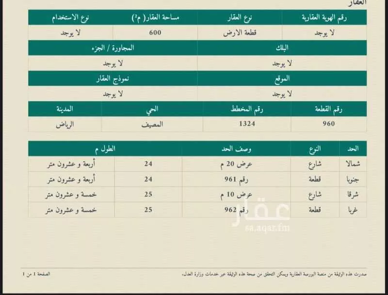 فيلا للبيع في شارع الرقعي, حي المصيف, مدينة الرياض, منطقة الرياض 1 صورة